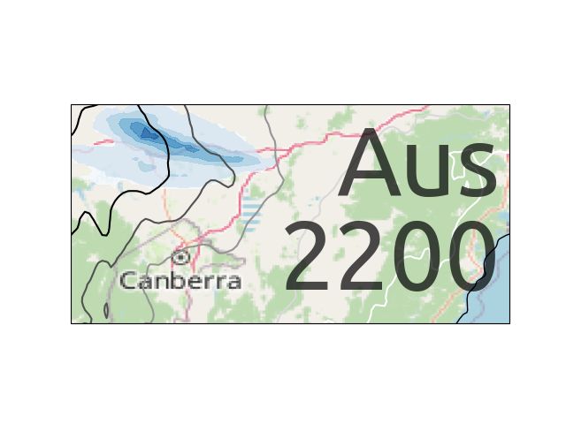 Aus2200 Training - Home